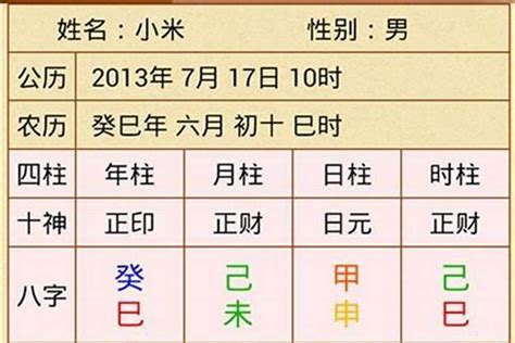 八字多少算輕|八字幾兩算重？教你輕鬆掌握八字輕重秘訣 